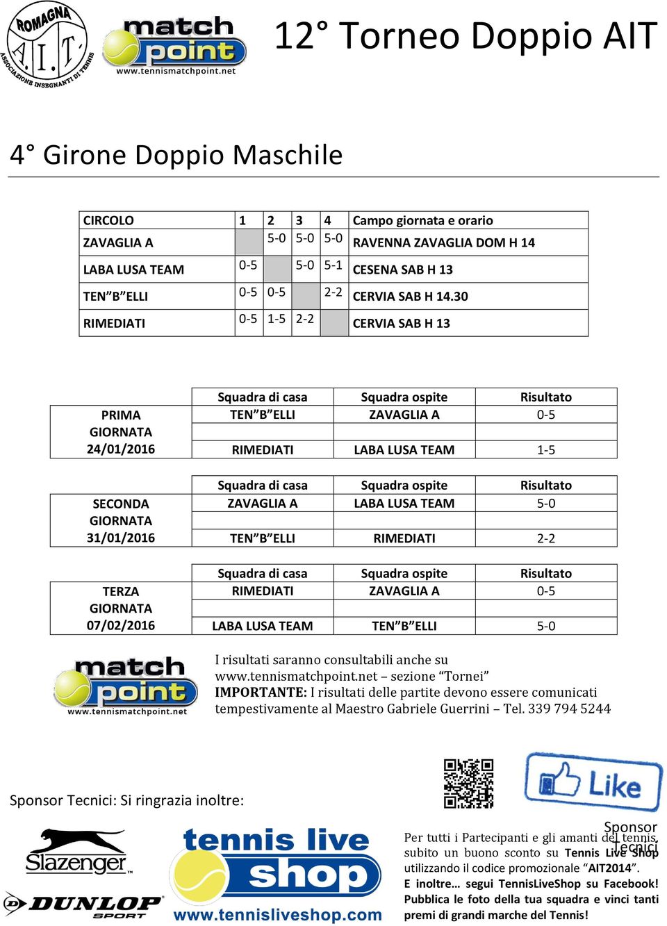 30 RIMEDIATI 0-5 1-5 2-2 CERVIA SAB H 13 TEN B ELLI ZAVAGLIA A 0-5 RIMEDIATI LABA LUSA TEAM 1-5