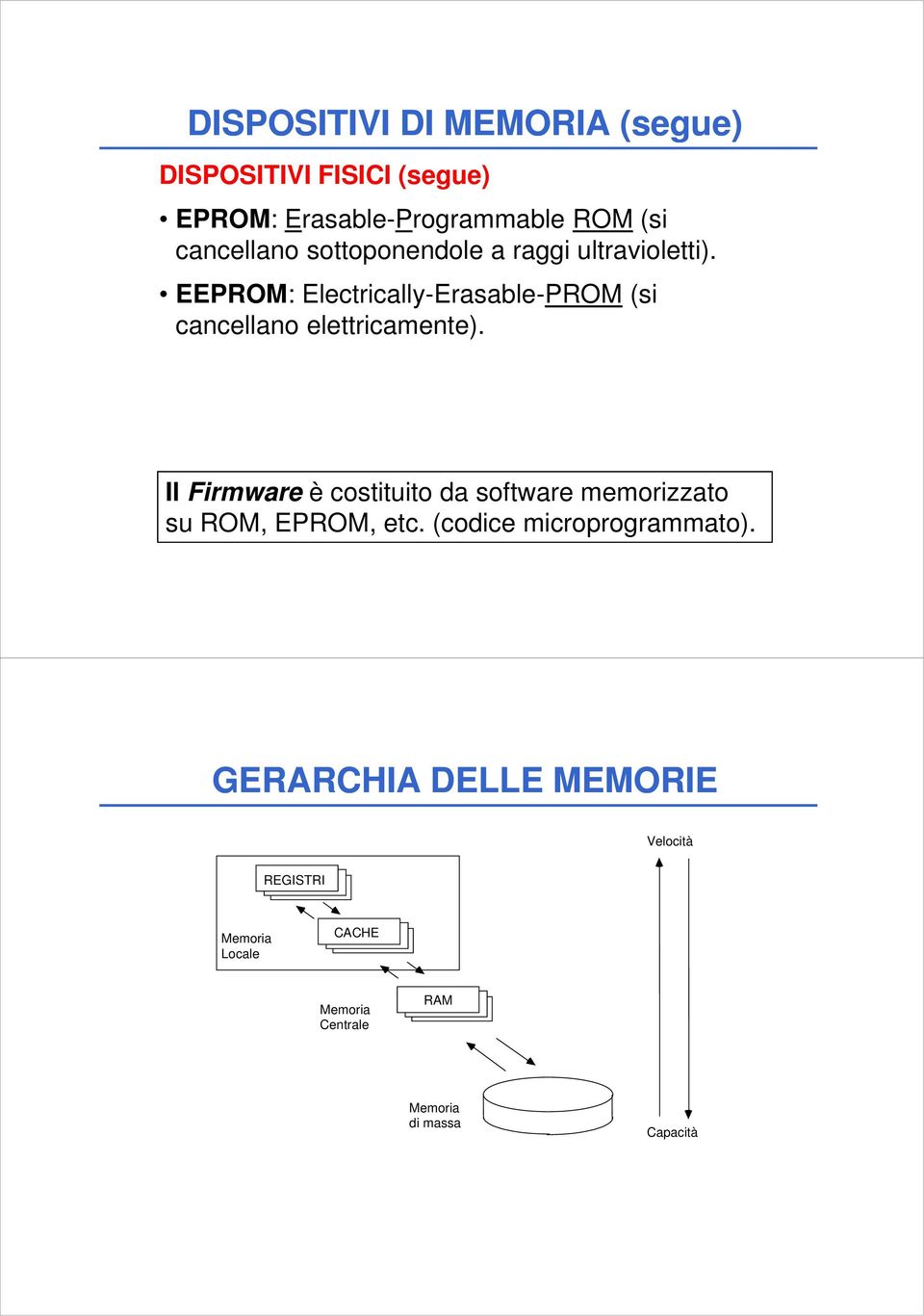 EEPROM: Electrically-Erasable-PROM (si cancellano elettricamente).