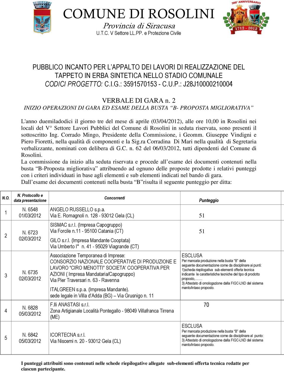 2 INIZIO OPERAZIONI DI GARA ED ESAME DELLA BUSTA B- PROPOSTA MIGLIORATIVA L'anno duemiladodici il giorno tre del mese di aprile (03/04/2012), alle ore 10,00 in Rosolini nei locali del V Settore