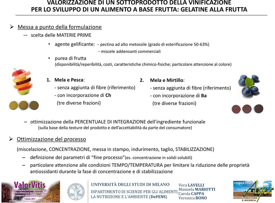 attenzione al colore) 1. Mela e Pesca: - senza aggiunta di fibre (riferimento) - con incorporazione di Ch (tre diverse frazioni) 2.