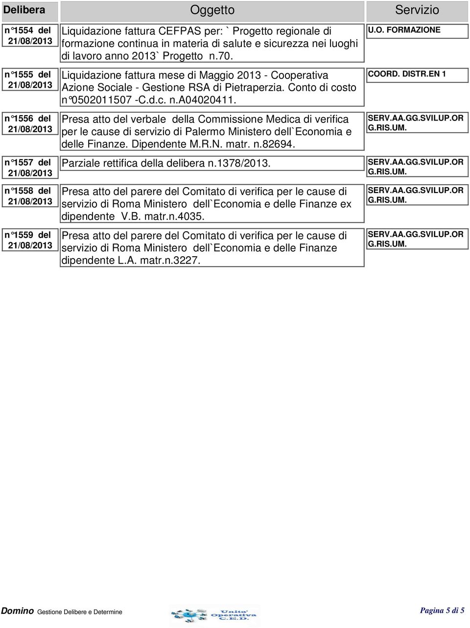 Presa atto del verbale della Commissione Medica di verifica per le cause di servizio di Palermo Ministero dell`economia e delle Finanze. Dipendente M.R.N. matr. n.82694.