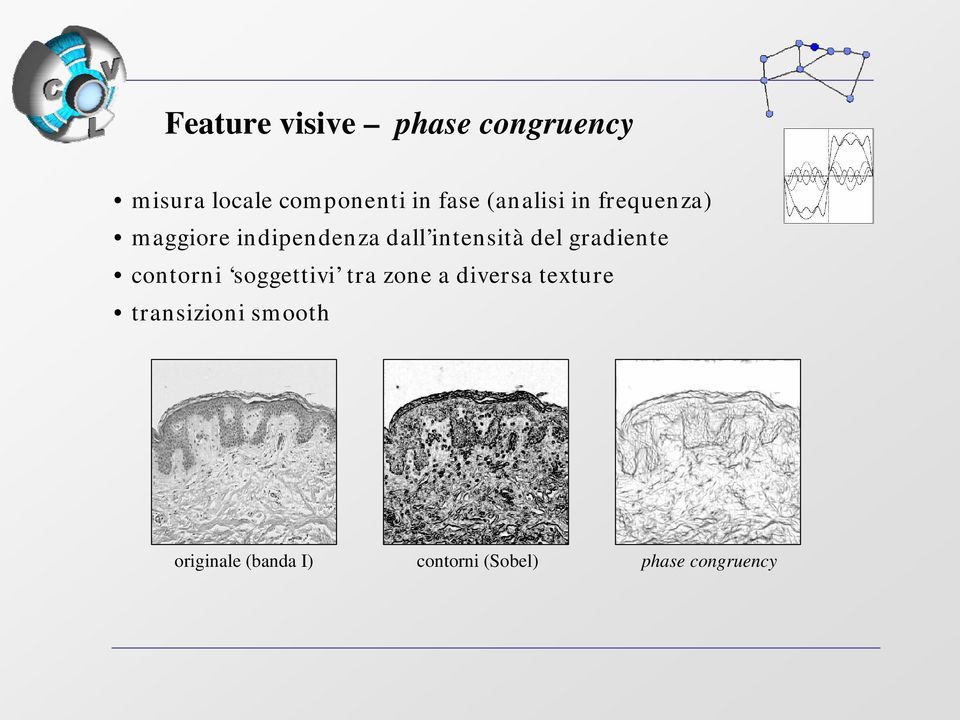 gradiente contorni soggettivi tra zone a diversa texture