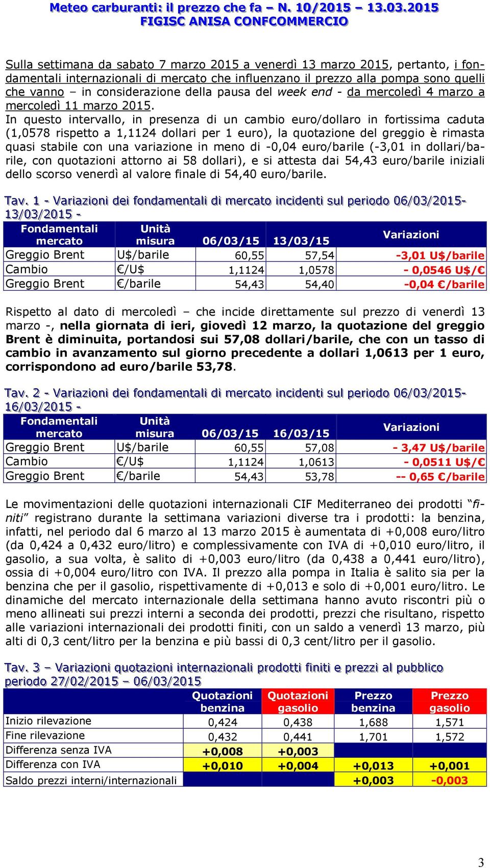 In questo intervallo, in presenza di un cambio euro/dollaro in fortissima caduta (1,0578 rispetto a 1,1124 dollari per 1 euro), la quotazione del greggio è rimasta quasi stabile con una variazione in