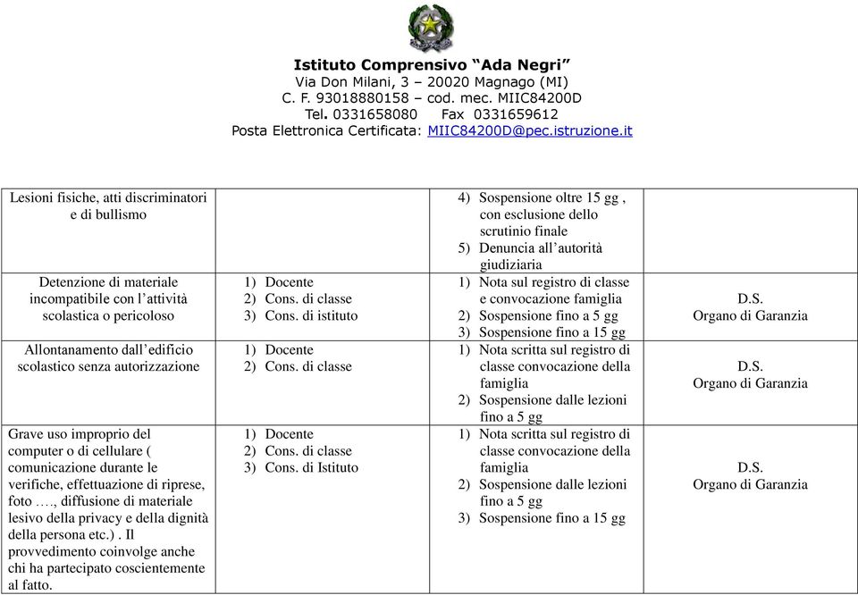 Il provvedimento coinvolge anche chi ha partecipato coscientemente al fatto. 3) Cons.