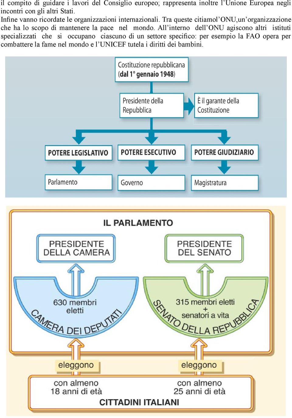 Tra queste citiamol ONU,un organizzazione che ha lo scopo di mantenere la pace nel mondo.