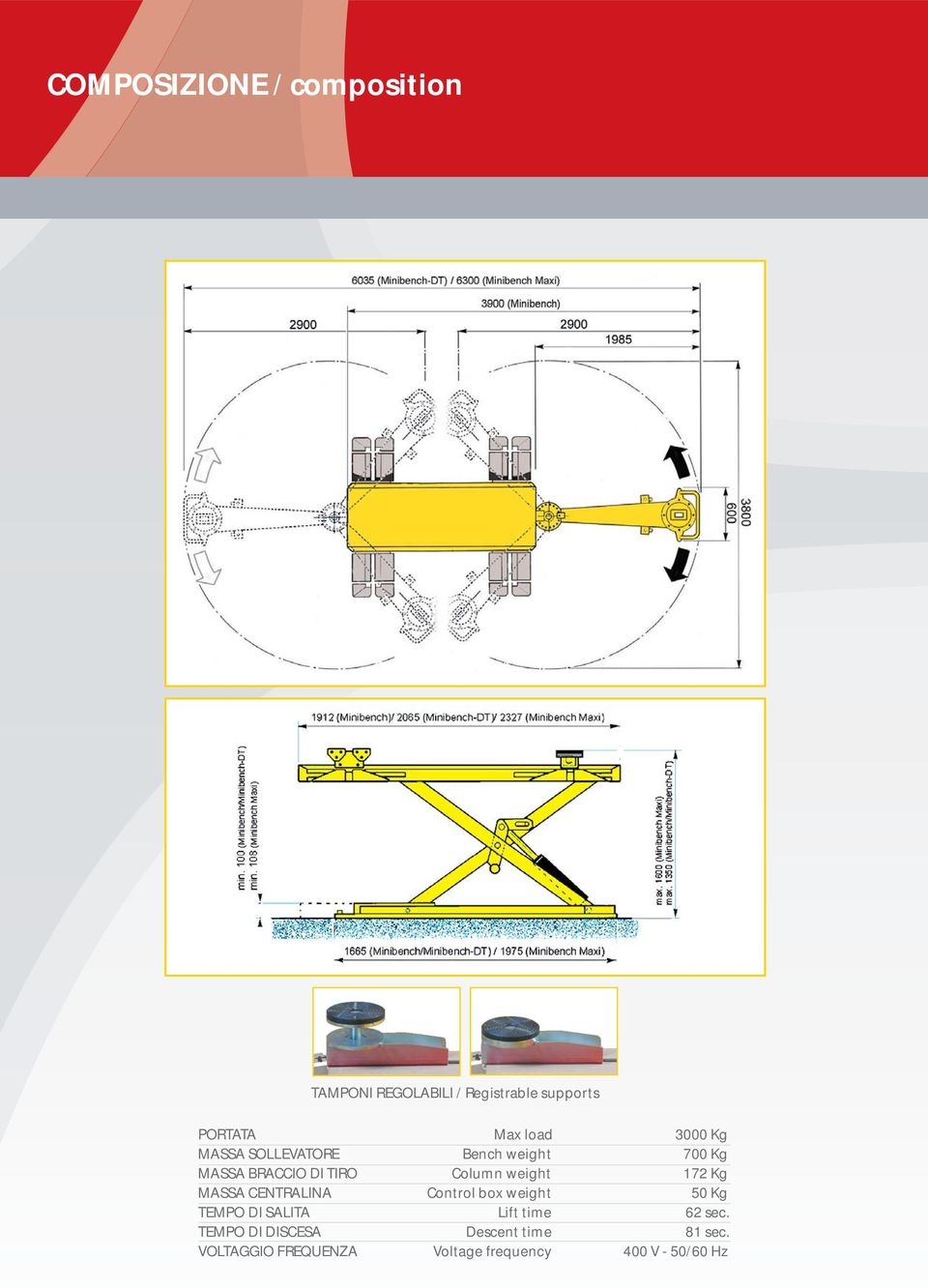 Kg MASSA CENTRALINA Control box weight 50 Kg TEMPO DI SALITA Lift time 62 sec.