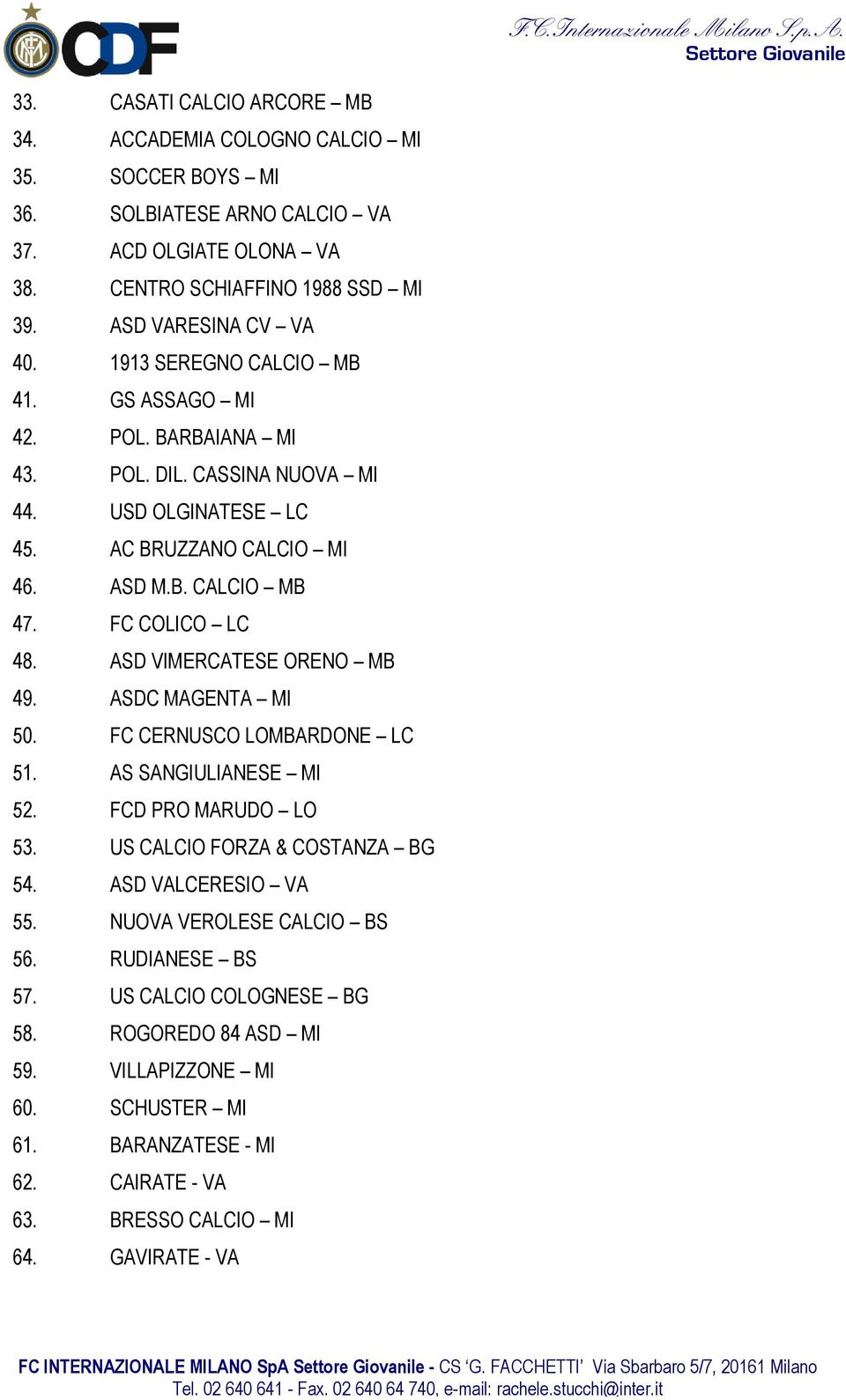 ASD VIMERCATESE ORENO MB 49. ASDC MAGENTA MI 50. FC CERNUSCO LOMBARDONE LC 51. AS SANGIULIANESE MI 52. FCD PRO MARUDO LO 53. US CALCIO FORZA & COSTANZA BG 54. ASD VALCERESIO VA 55.