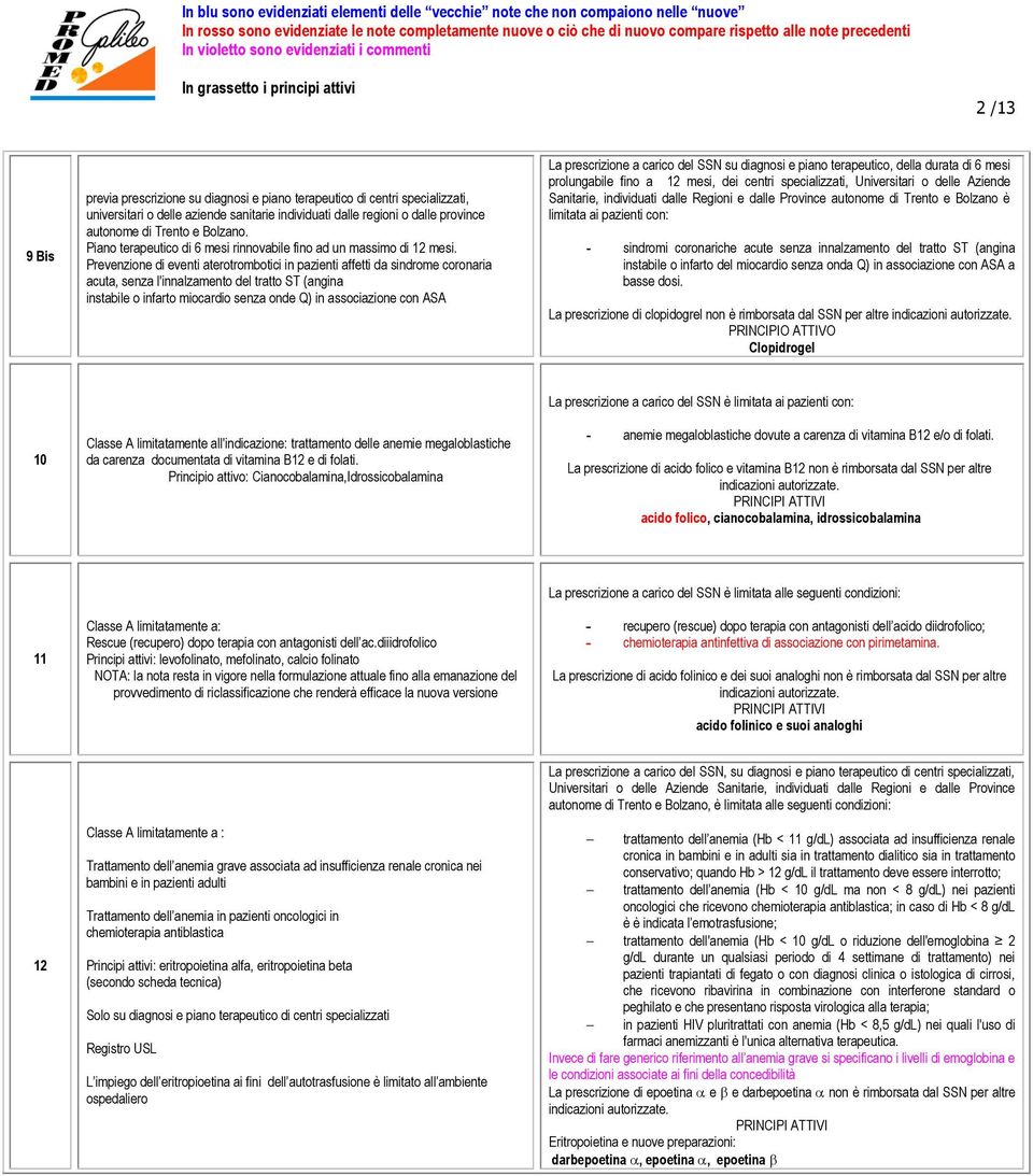 Prevenzione di eventi aterotrombotici in pazienti affetti da sindrome coronaria acuta, senza l'innalzamento del tratto ST (angina instabile o infarto miocardio senza onde Q) in associazione con ASA