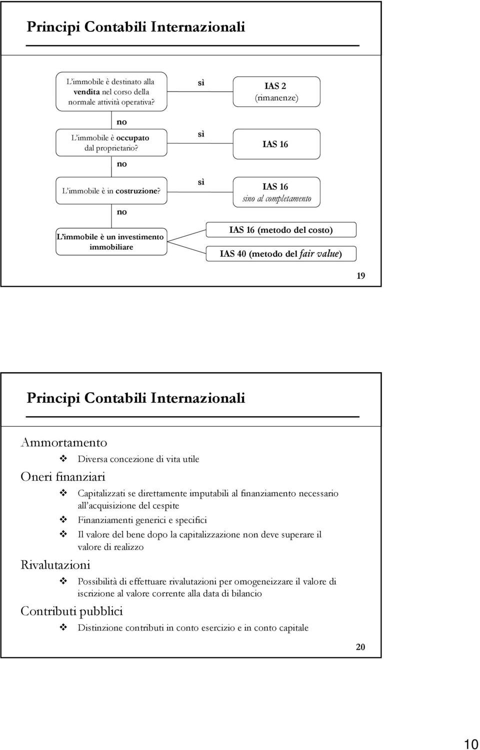 no L immobile è un investimento immobiliare sì IAS 16 sino al completamento IAS 16 (metodo del costo) IAS 40 (metodo del fair value) 19 Principi Contabili Internazionali Ammortamento Oneri finanziari