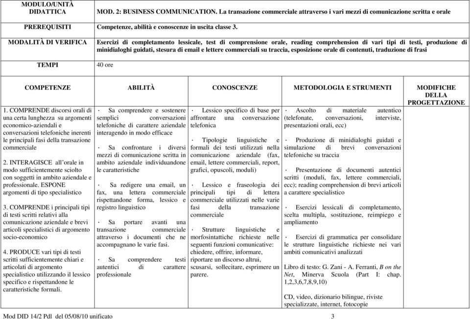 esposizione orale di contenuti, traduzione di frasi 40 ore 1.