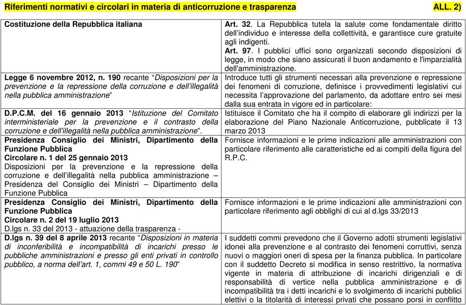 del 16 gennaio 2013 Istituzione del Comitato interministeriale per la prevenzione e il contrasto della corruzione e dell illegalità nella pubblica amministrazione.