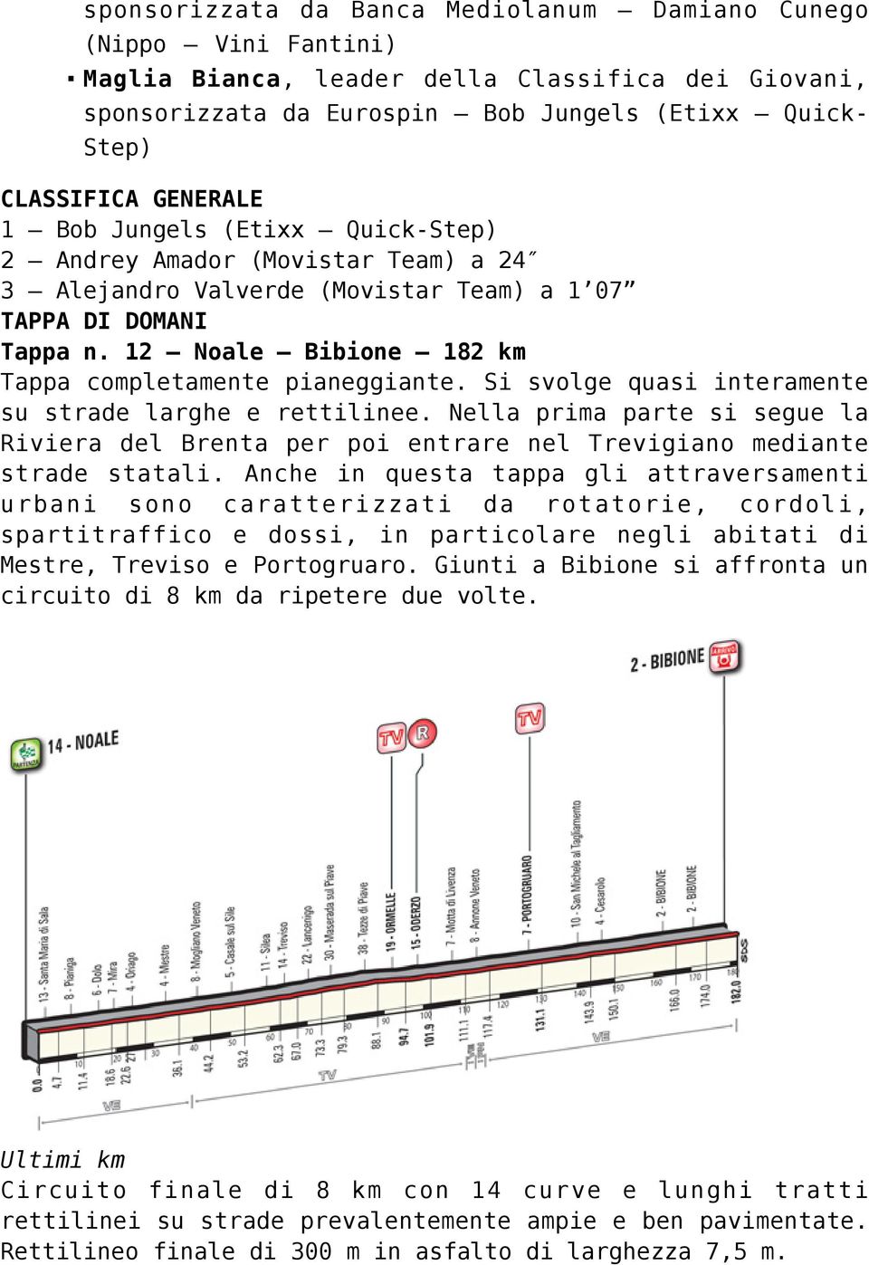 Si svolge quasi interamente su strade larghe e rettilinee. Nella prima parte si segue la Riviera del Brenta per poi entrare nel Trevigiano mediante strade statali.