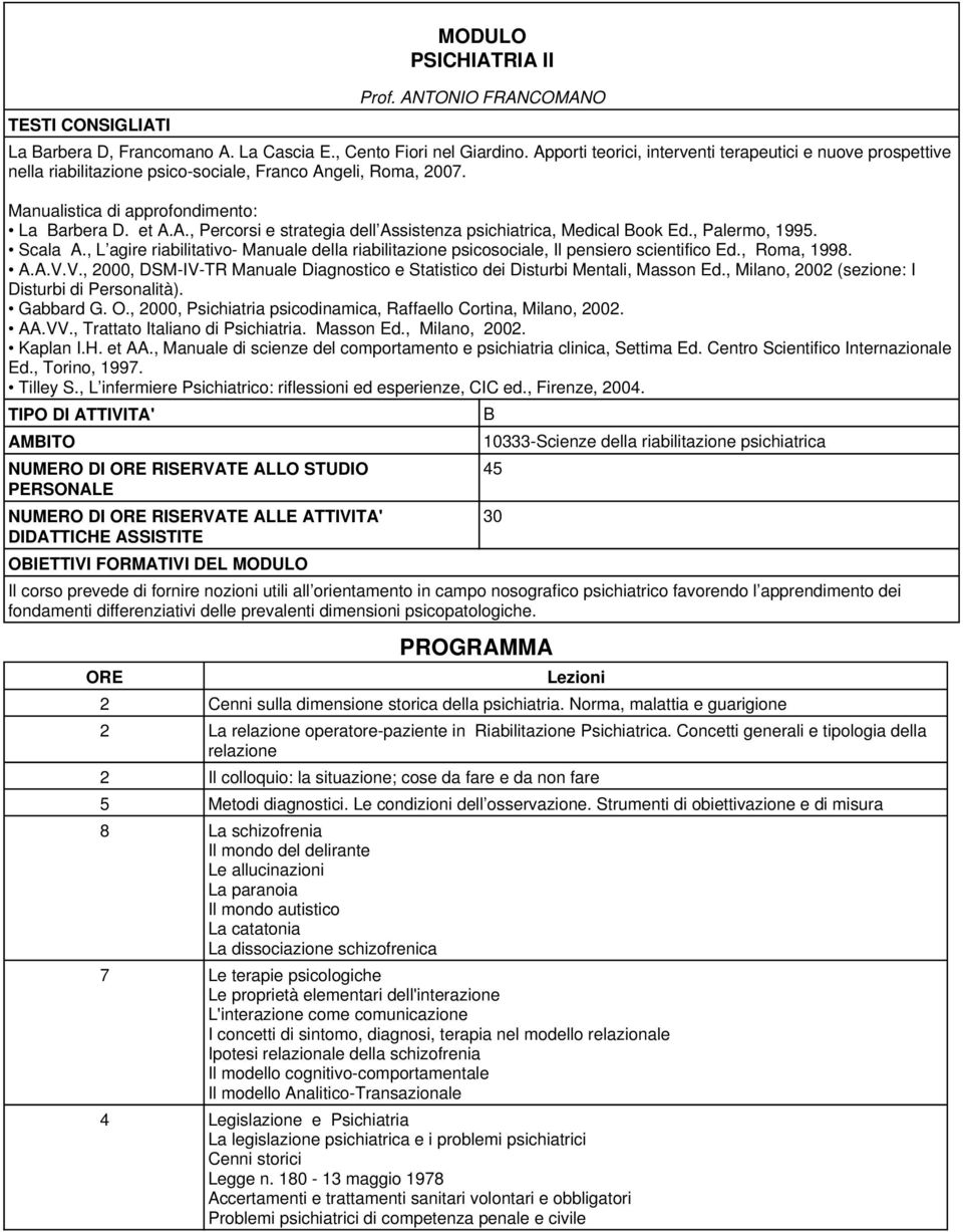 , Palermo, 1995. Scala A., L agire riabilitativo- Manuale della riabilitazione psicosociale, Il pensiero scientifico Ed., Roma, 1998. A.A.V.