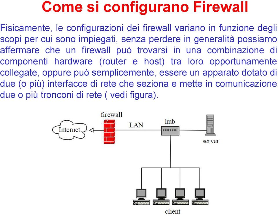 componenti hardware (router e host) tra loro opportunamente collegate, oppure può semplicemente, essere un apparato