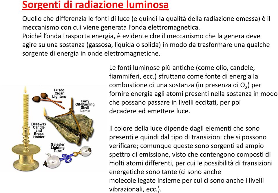 elettromagnetiche. Le fonti luminose più antiche (come olio, candele, fiammiferi, ecc.