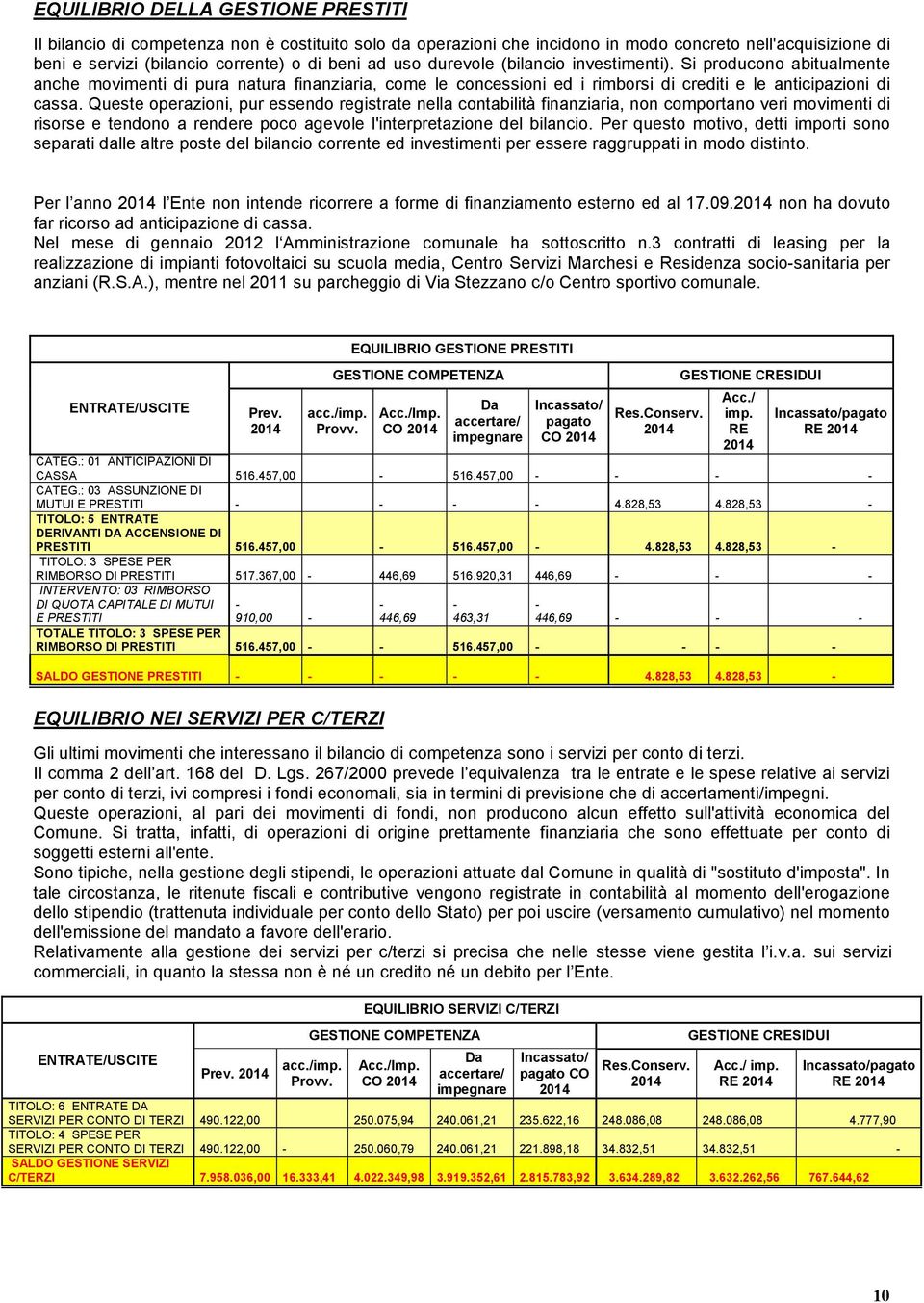 Queste operazioni, pur essendo registrate nella contabilità finanziaria, non comportano veri movimenti di risorse e tendono a rendere poco agevole l'interpretazione del bilancio.