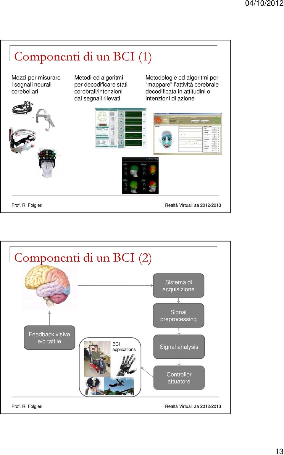 intenzioni di azione Prof. R.