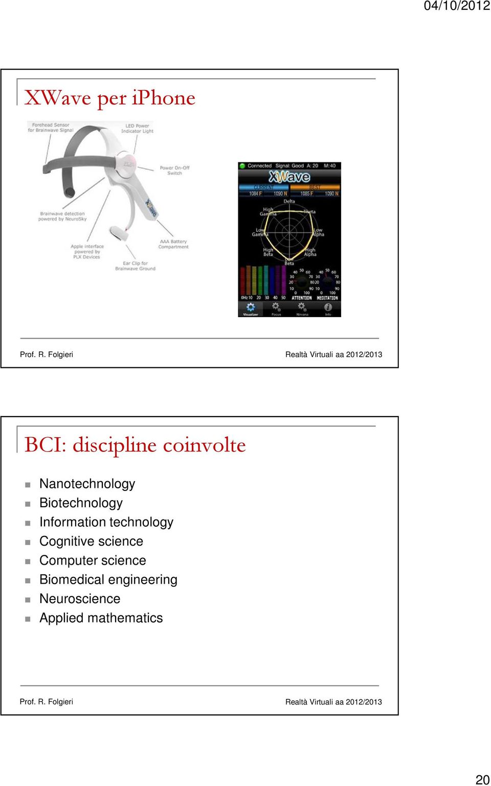 technology Cognitive science Computer science