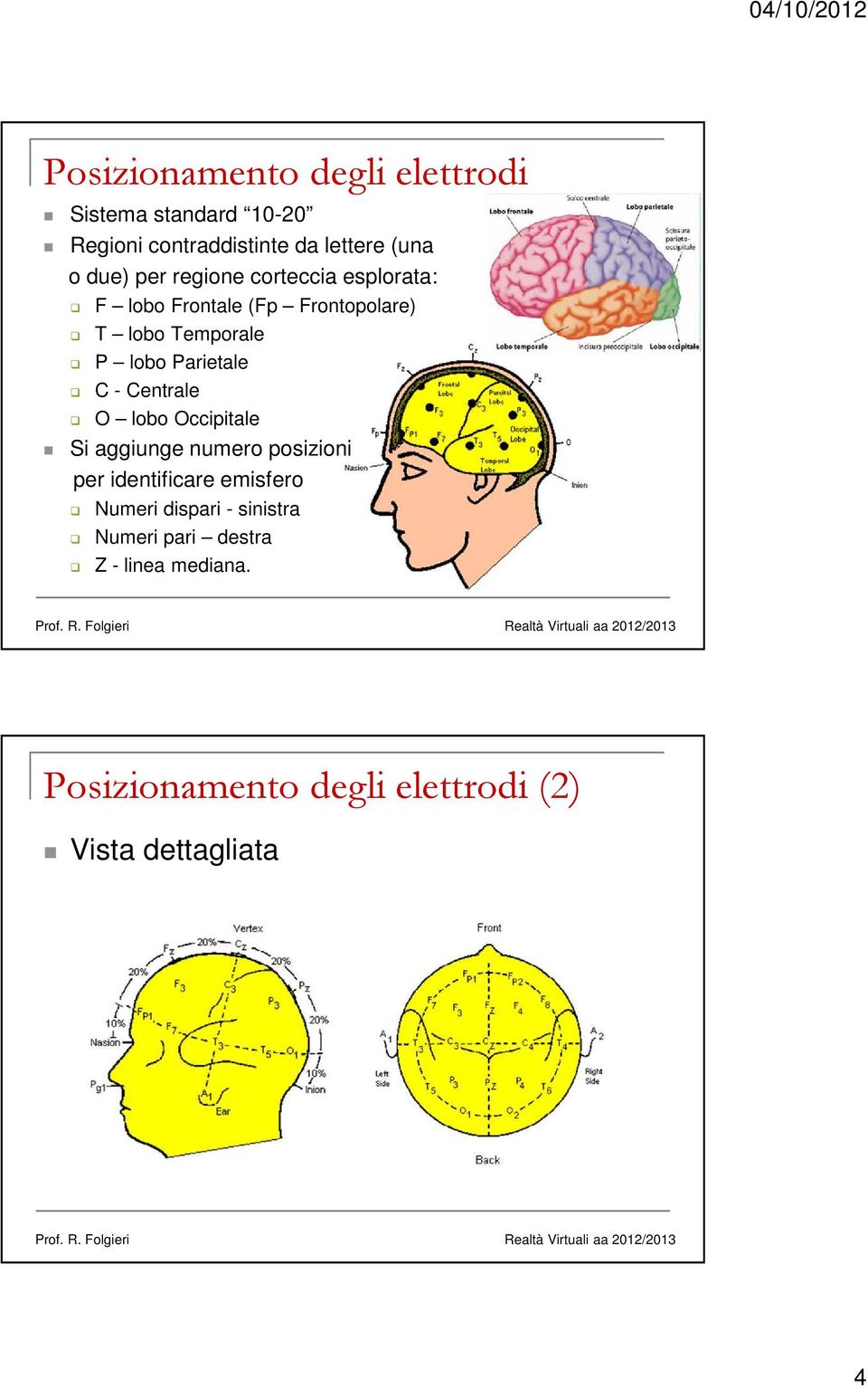 C - Centrale O lobo Occipitale Si aggiunge numero posizioni per identificare emisfero Numeri dispari