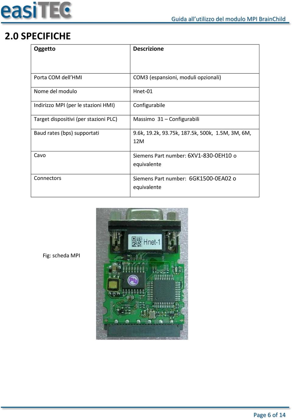 Configurabili Baud rates (bps) supportati 9.6k, 19.2k, 93.75k, 187.5k, 500k, 1.