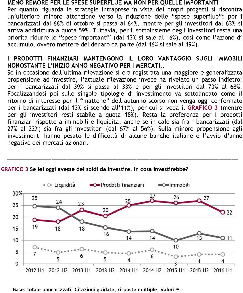 Tuttavia, per il sottoinsieme degli investitori resta una priorità ridurre le spese importanti (dal 13% si sale al 16%), così come l azione di accumulo, ovvero mettere del denaro da parte (dal 46% si