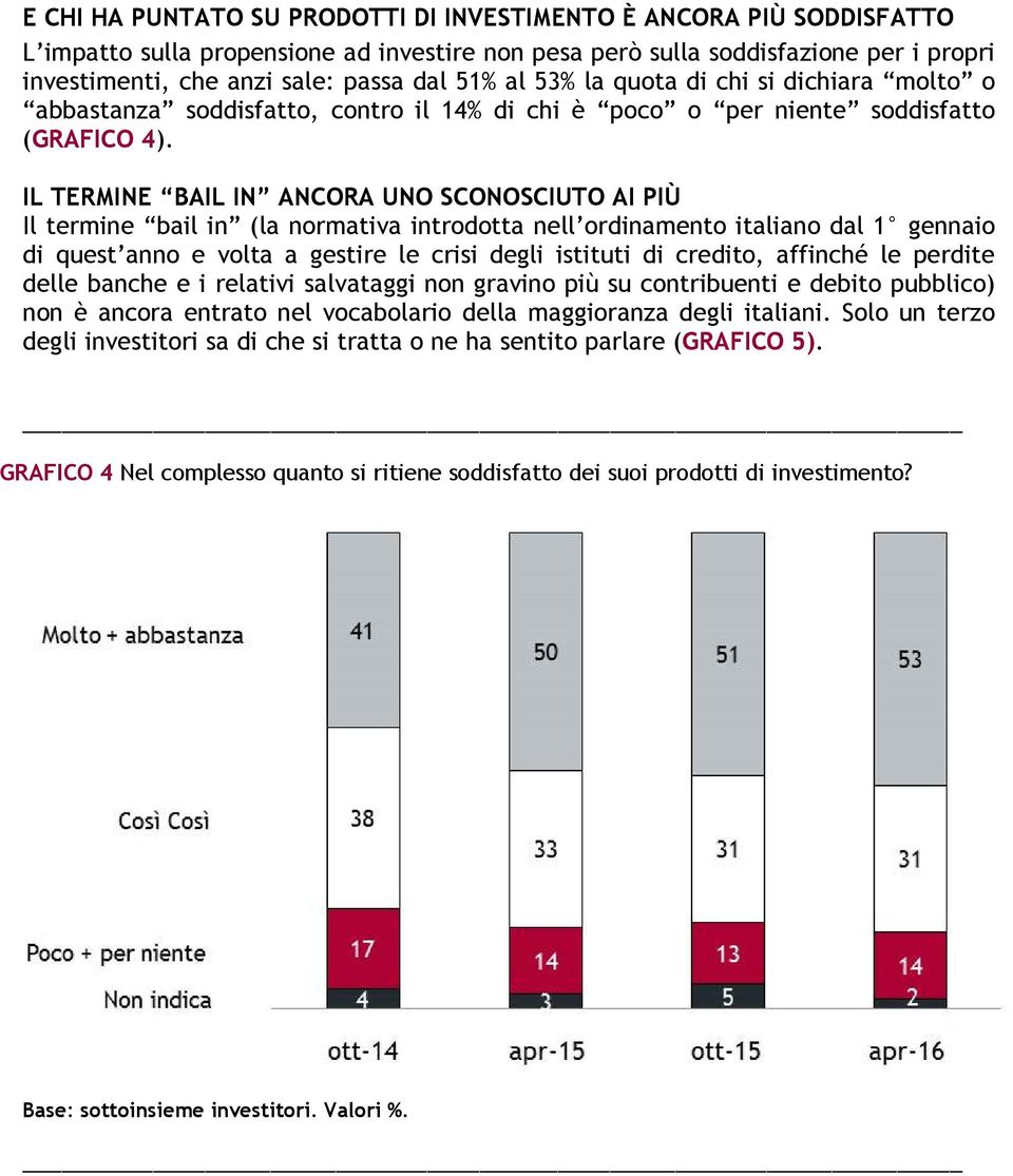 IL TERMINE BAIL IN ANCORA UNO SCONOSCIUTO AI PIÙ Il termine bail in (la normativa introdotta nell ordinamento italiano dal 1 gennaio di quest anno e volta a gestire le crisi degli istituti di