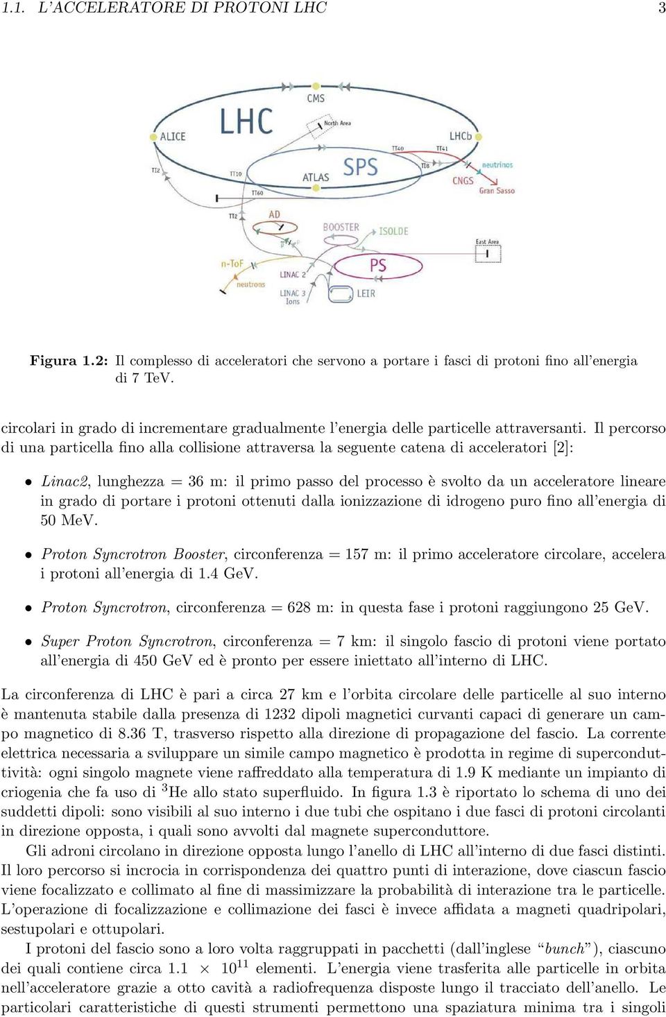 Il percorso di una particella fino alla collisione attraversa la seguente catena di acceleratori []: Linac, lunghezza = 36 m: il primo passo del processo è svolto da un acceleratore lineare in grado