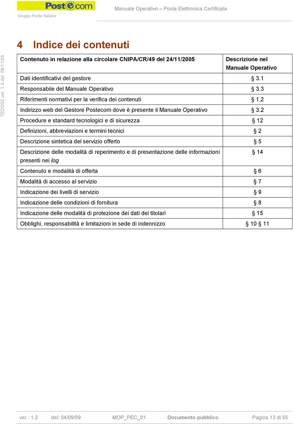 2 Procedure e standard tecnologici e di sicurezza 12 Definizioni, abbreviazioni e termini tecnici 2 Descrizione sintetica del servizio offerto 5 Descrizione delle modalità di reperimento e di