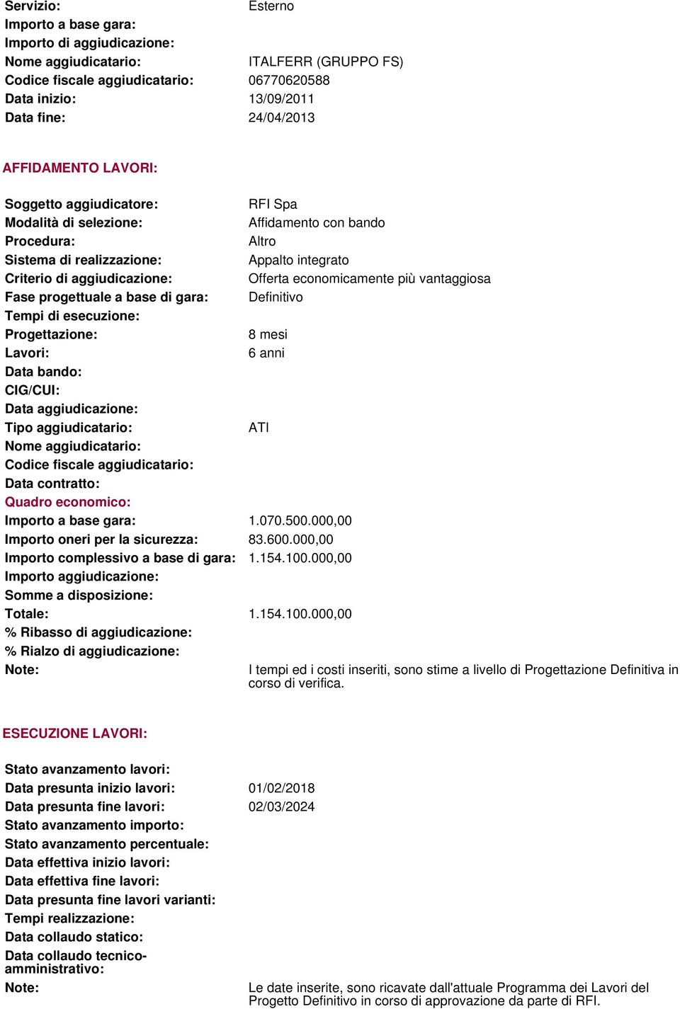 economicamente più vantaggiosa Fase progettuale a base di gara: Definitivo Tempi di esecuzione: Progettazione: 8 mesi Lavori: 6 anni Data bando: CIG/CUI: Data aggiudicazione: Tipo aggiudicatario: ATI