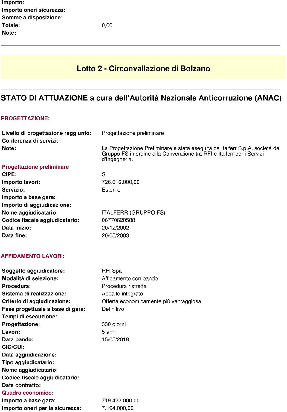 000,00 Servizio: Esterno Importo a base gara: Importo di aggiudicazione: Nome aggiudicatario: ITALFERR (GRUPPO FS) Codice fiscale aggiudicatario: 06770620588 Data inizio: 20/12/2002 Data fine: