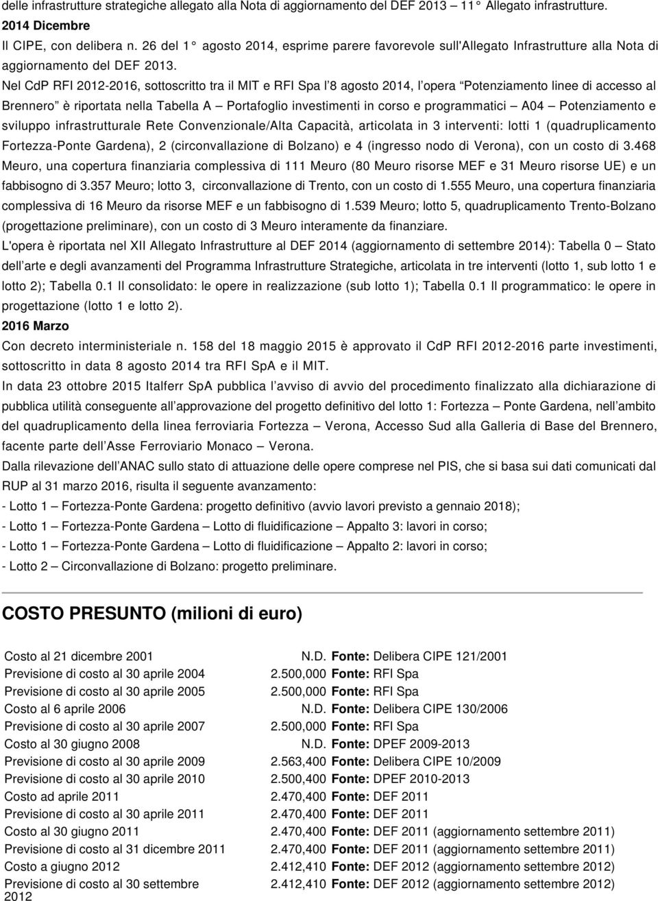 Nel CdP RFI 2012-2016, sottoscritto tra il MIT e RFI Spa l 8 agosto 2014, l opera Potenziamento linee di accesso al Brennero è riportata nella Tabella A Portafoglio investimenti in corso e