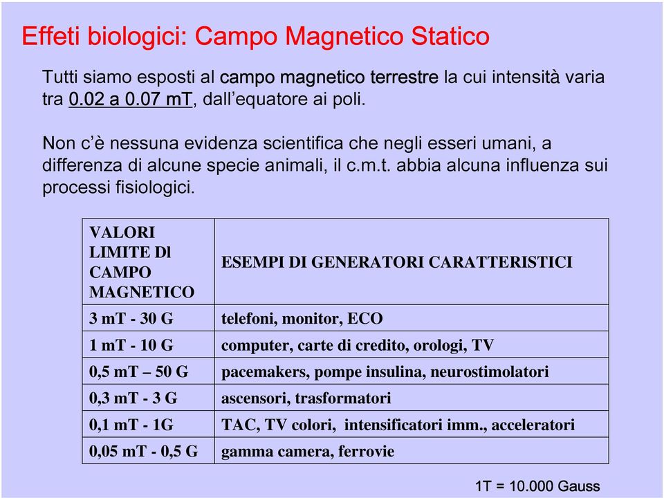 VALORI LIMITE Dl CAMPO MAGNETICO 3 mt - 30 G 1 mt - 10 G 0,5 mt 50 G 0,3 mt - 3 G 0,1 mt - 1G 0,05 mt - 0,5 G ESEMPI DI GENERATORI CARATTERISTICI telefoni, monitor, ECO