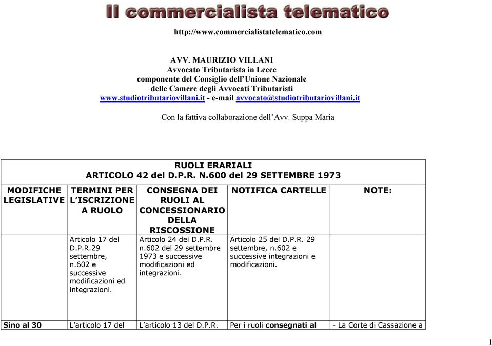 600 del 29 SETTEMBRE 1973 MODIFICHE LEGISLATIVE TERMINI PER L ISCRIZIONE A RUOLO Articolo 17 del D.P.R.29 settembre, n.602 e successive modificazioni ed integrazioni.