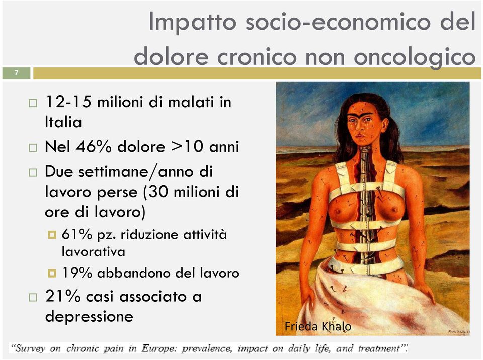 di lavoro perse (30 milioni di ore di lavoro) 61% pz.