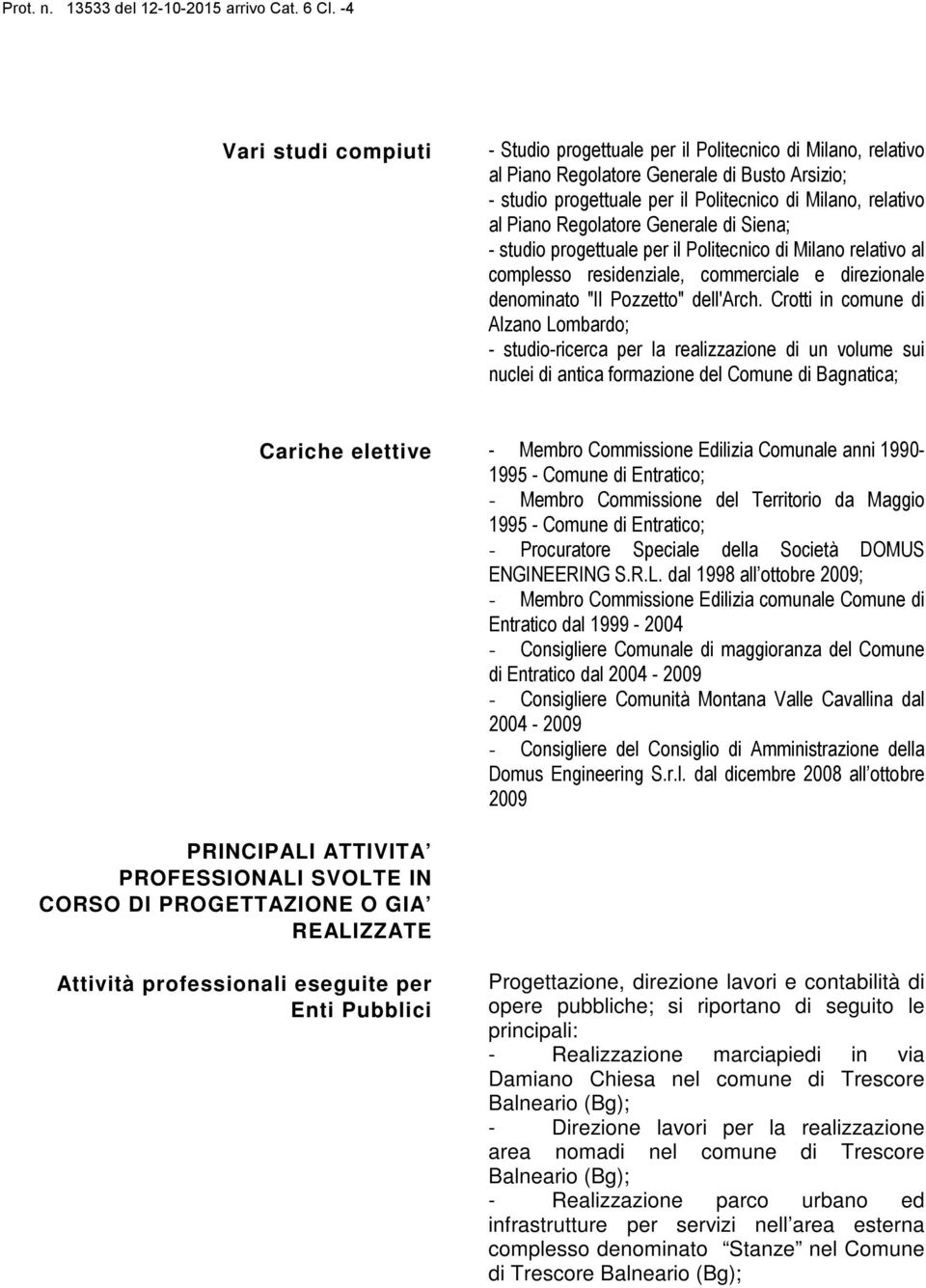 Crotti in comune di Alzano Lombardo; - studio-ricerca per la realizzazione di un volume sui nuclei di antica formazione del Comune di Bagnatica; PRINCIPALI ATTIVITA PROFESSIONALI SVOLTE IN CORSO DI