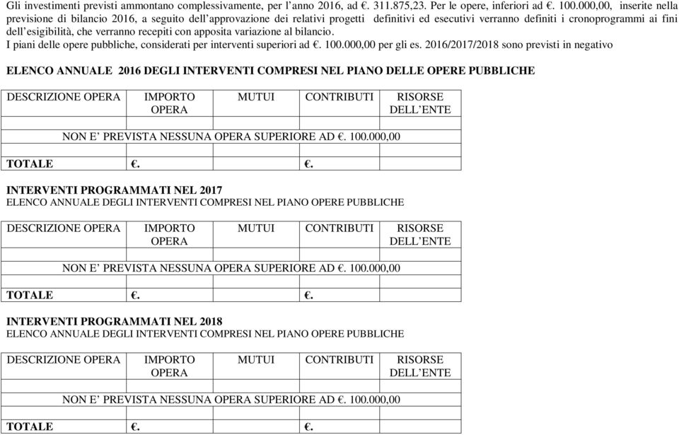 recepiti con apposita variazione al bilancio. I piani delle opere pubbliche, considerati per interventi superiori ad. 100.000,00 per gli es.