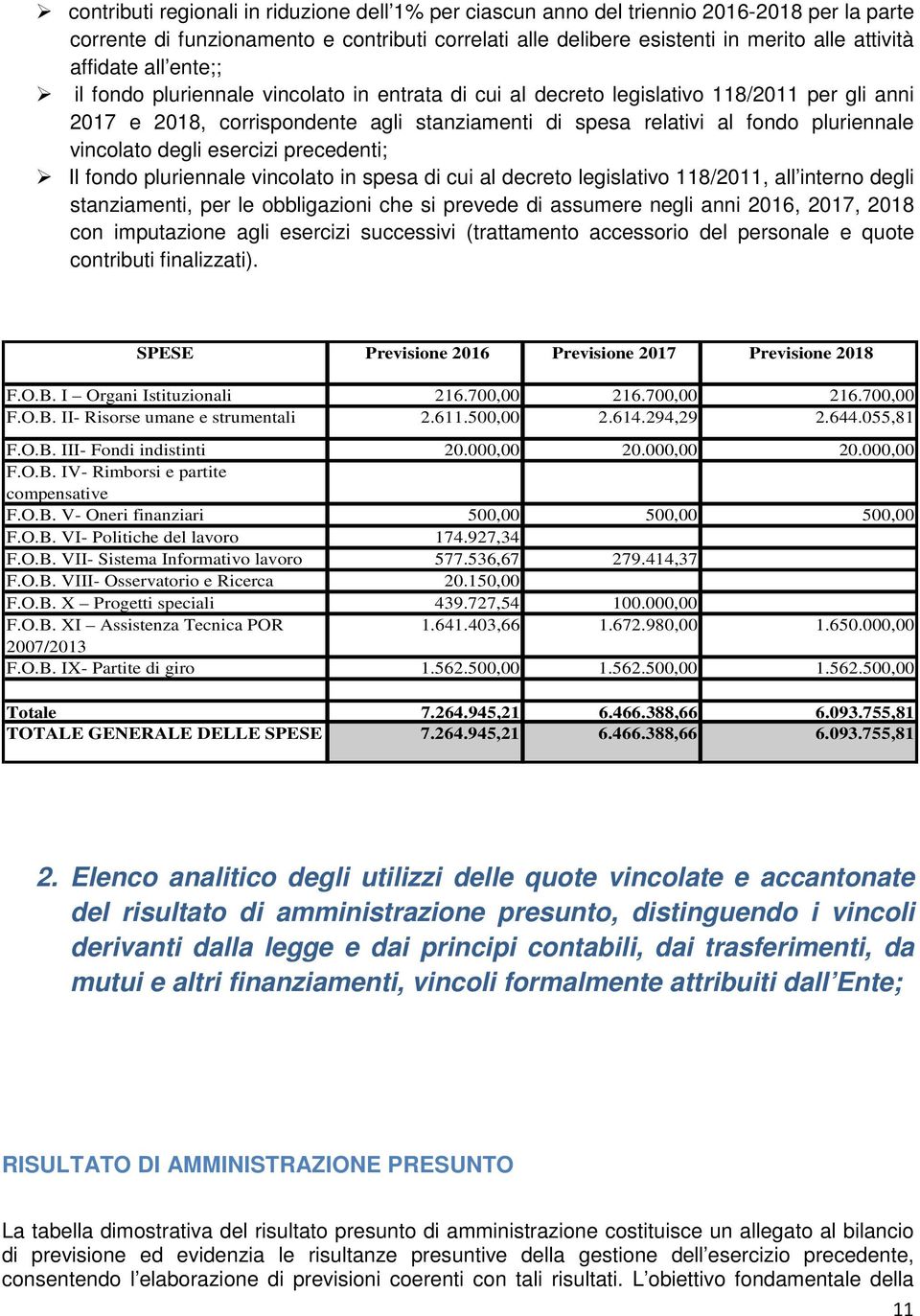 vincolato degli esercizi precedenti; Il fondo pluriennale vincolato in spesa di cui al decreto legislativo 118/2011, all interno degli stanziamenti, per le obbligazioni che si prevede di assumere