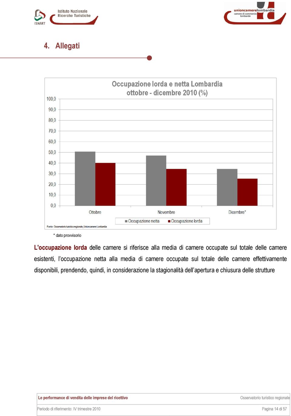 totale delle camere effettivamente disponibili, prendendo, quindi, in considerazione la