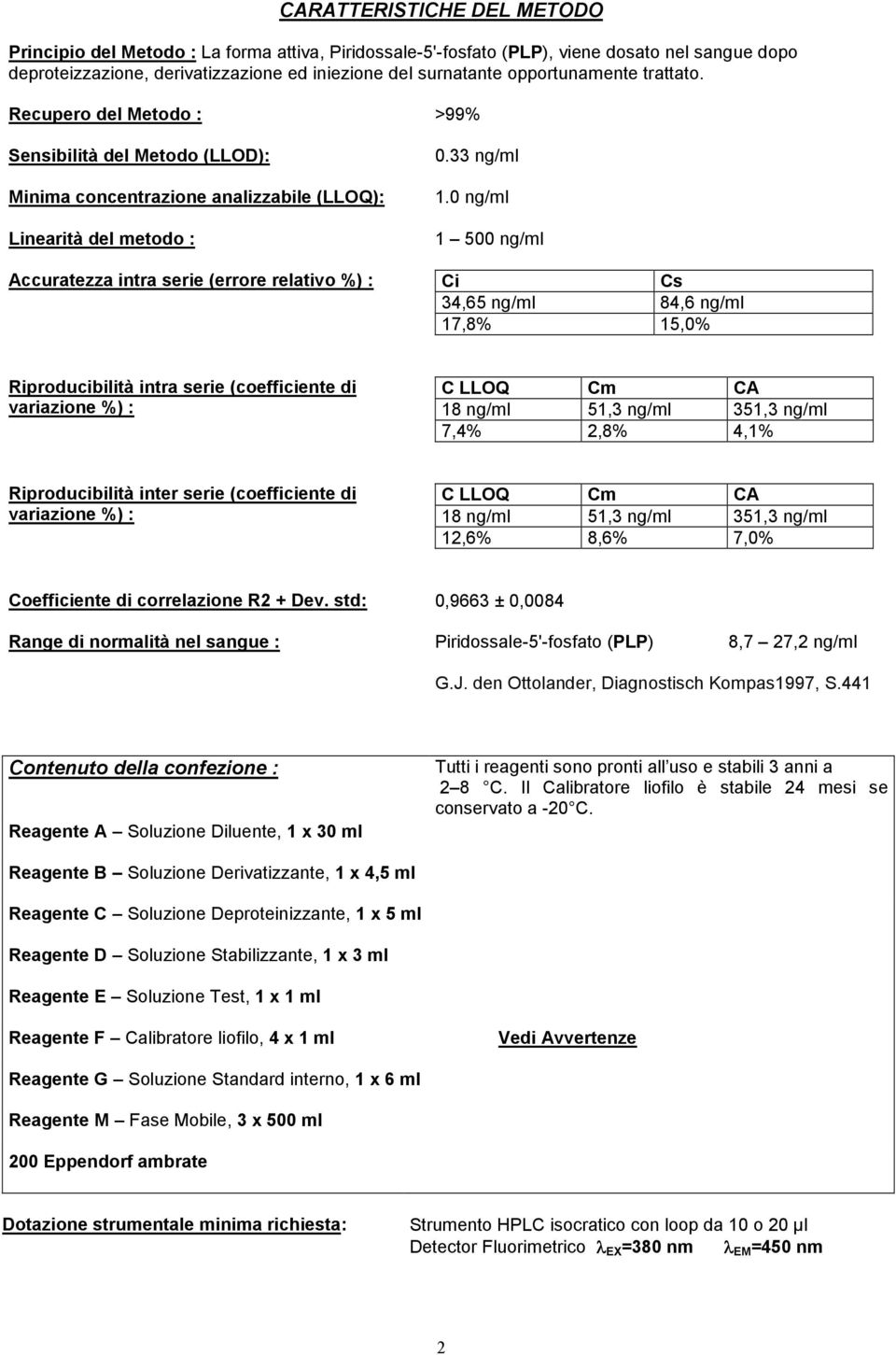 0 ng/ml 1 500 ng/ml Accuratezza intra serie (errore relativo %) : Ci Cs 34,65 ng/ml 84,6 ng/ml 17,8% 15,0% Riproducibilità intra serie (coefficiente di variazione %) : C LLOQ Cm CA 18 ng/ml 51,3