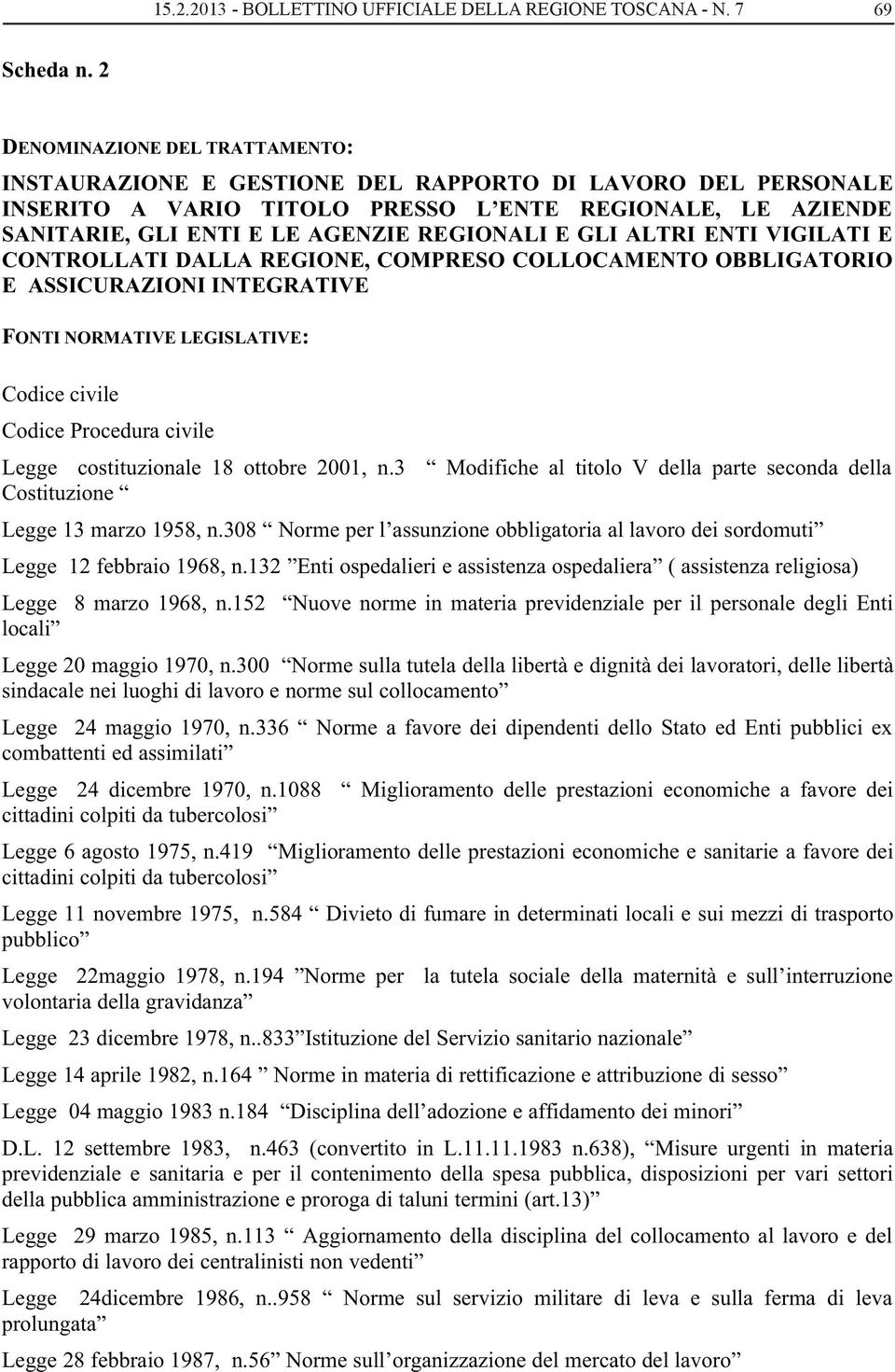 GLI ALTRI ENTI VIGILATI E CONTROLLATI DALLA REGIONE, COMPRESO COLLOCAMENTO OBBLIGATORIO E ASSICURAZIONI INTEGRATIVE FONTI NORMATIVE LEGISLATIVE: Codice civile Codice Procedura civile Legge