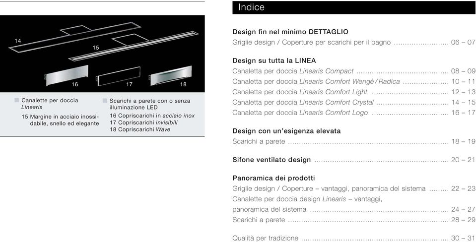 Copriscarichi invisibili 18 Copriscarichi Wave Design su tutta la LINEA Canaletta per doccia Linearis Compact... 08 09 Canaletta per doccia Linearis Comfort Wengé / Radica.