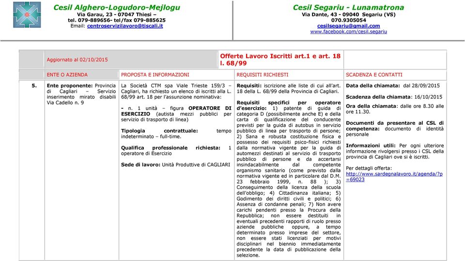 Qualifica professionale richiesta: 1 operatore di Esercizio Sede di lavoro: Unità Produttive di CAGLIARI Requisiti: iscrizione alle liste di cui all art. 18 della L. 68/99 della Provincia di Cagliari.