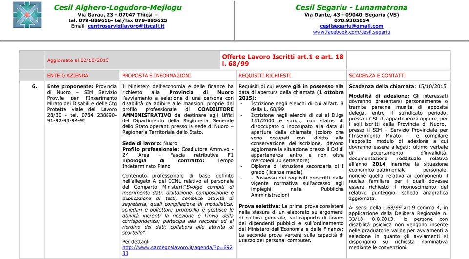 profilo professionale di COADIUTORE AMMINISTRATIVO da destinare agli Uffici del Dipartimento della Ragioneria Generale dello Stato operanti presso la sede di Nuoro Ragioneria Territoriale dello Stato.