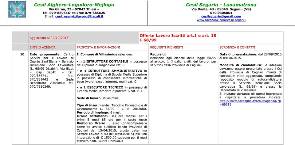 Il Comune di Villasimius seleziona: - n 1 ISTRUTTORE CONTABILE in possesso del Diploma di Ragioniere cat.