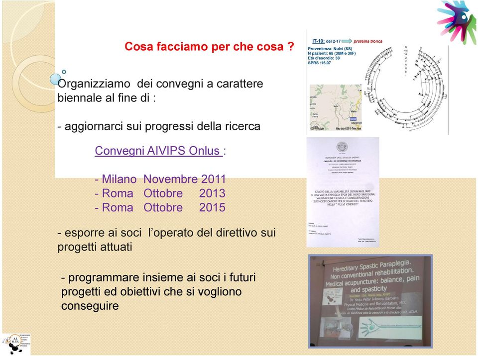 della ricerca Convegni AIVIPS Onlus : - Milano Novembre 2011 - Roma Ottobre 2013 - Roma