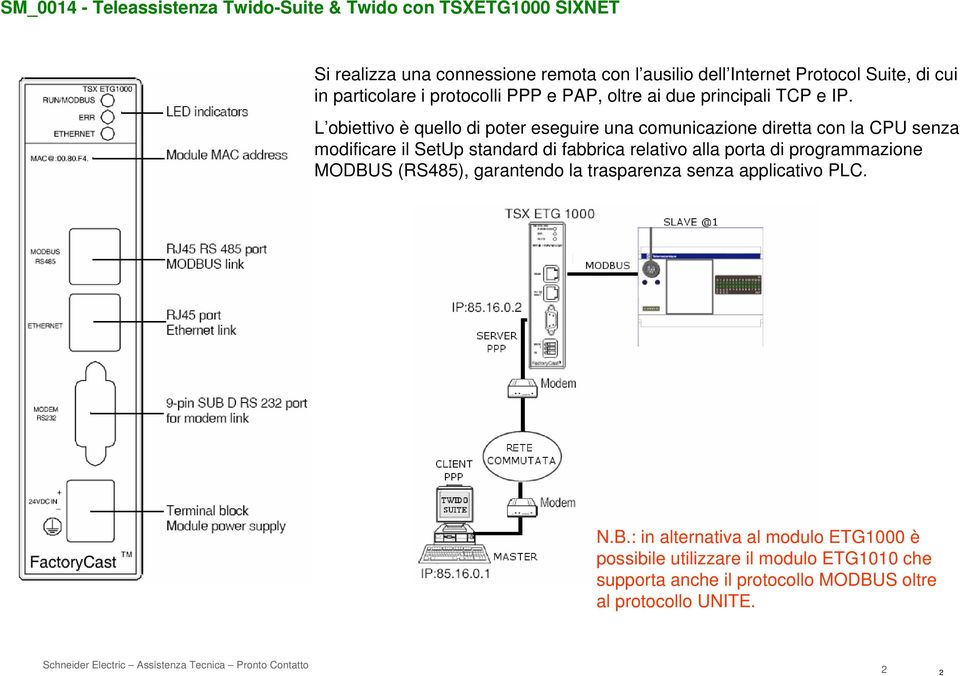 L obiettivo è quello di poter eseguire una comunicazione diretta con la CPU senza modificare il SetUp standard di fabbrica relativo