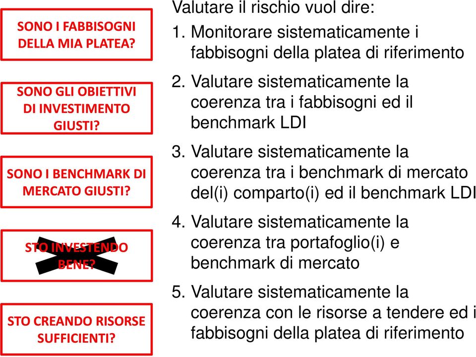 Valutare sistematicamente la coerenza tra i fabbisogni ed il benchmark LDI 3.