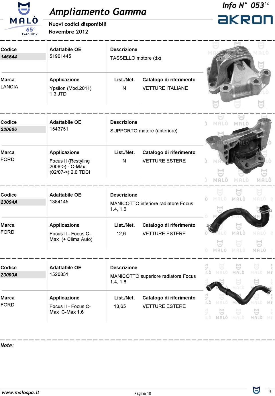 0 TDCI N 0 VETTURE ESTERE 23094A 1384145 MANICOTTO inferiore radiatore Focus 1.4, 1.