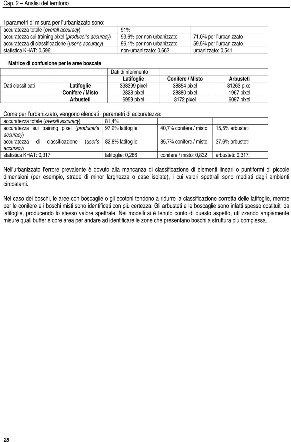 Matrice di confusione per le aree boscate Dati di riferimento Latifoglie Conifere / Misto Arbusteti Dati classificati Latifoglie 338399 pixel 38854 pixel 31263 pixel Conifere / Misto 2828 pixel 28880