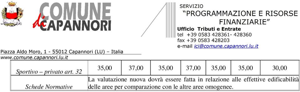 30,00 La valutazione nuova dovrà essere fatta in